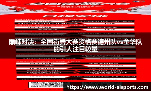 巅峰对决：全国街舞大赛资格赛德州队vs金华队的引人注目较量
